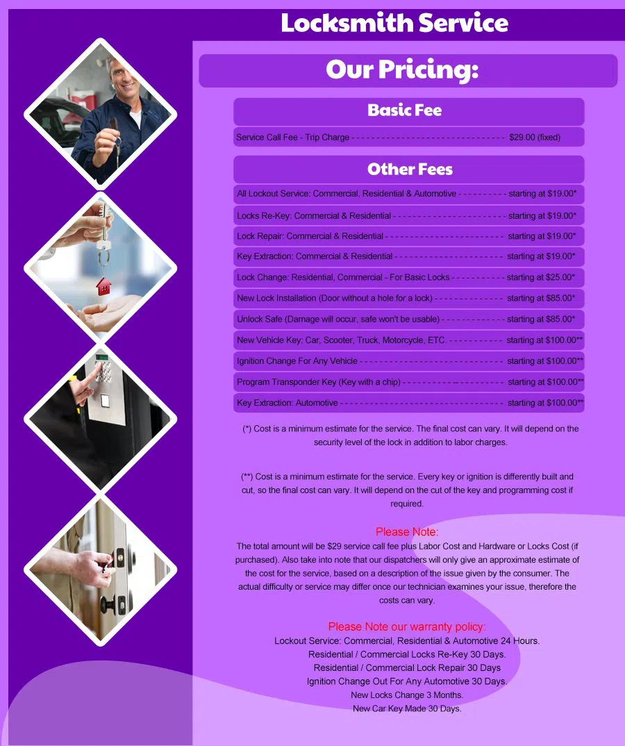 Midlothian TX Locksmith Store Midlothian, TX 214-935-9513